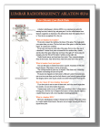 Lumbar RFA